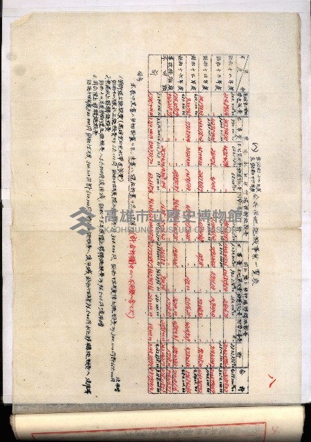 草衙重工業用地藏品圖，第170張