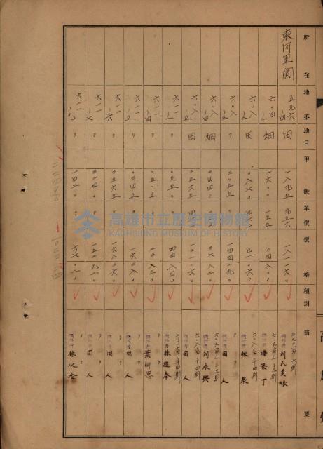 旗山郡（官有地價格一筆限調書）藏品圖，第170張