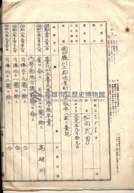 雜書類綴（州有財產係）藏品圖，第171張