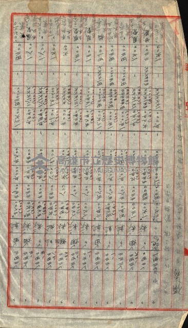陸軍用地關係綴（評價關係）藏品圖，第186張