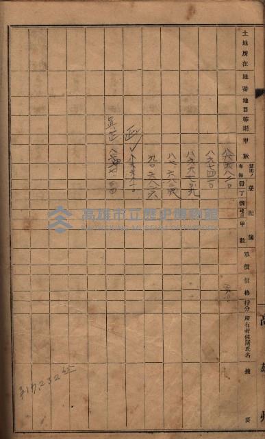 馬臨營第七三號（後協）藏品圖，第171張