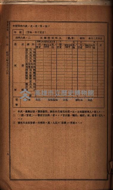 參考資料藏品圖，第171張