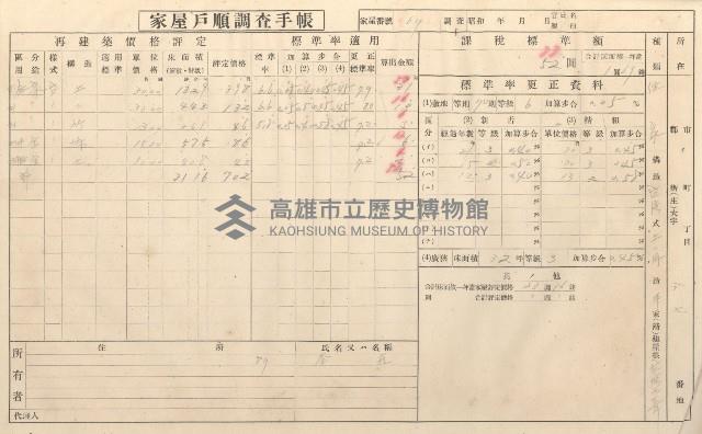 小港庄空地子、店子後家屋戶順調查手帳
（一冊之內一）藏品圖，第171張