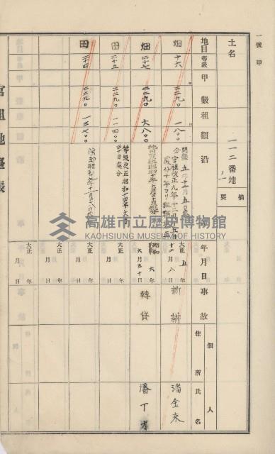 杉林庄官租地臺帳（二冊之內第一號）藏品圖，第171張