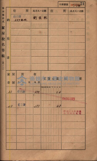 高雄州鳳山郡鳥松庄夢裡、崎子脚、十九灣家屋稅名寄帳
（一冊之內第一號）藏品圖，第171張
