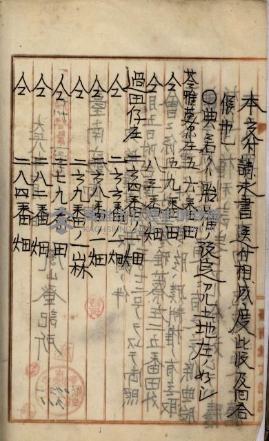 州財產－罹災救助買收
（罹災救助－二十之四）藏品圖，第170張