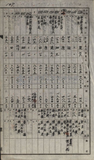 策源地買收綴藏品圖，第172張