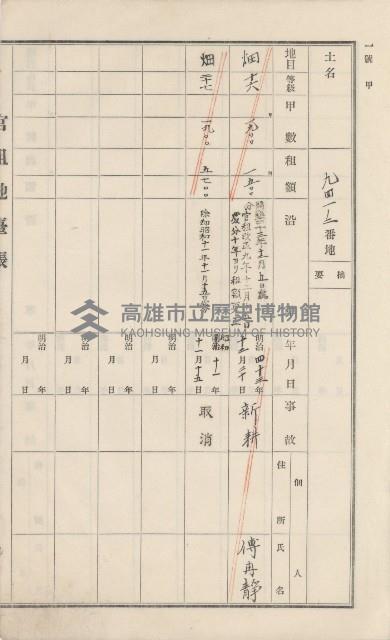 美濃庄官租地臺帳（二冊之內第二號）藏品圖，第171張