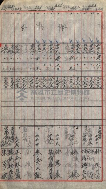宿舍用地買收書類（林德官、五塊厝－州有財產）藏品圖，第173張