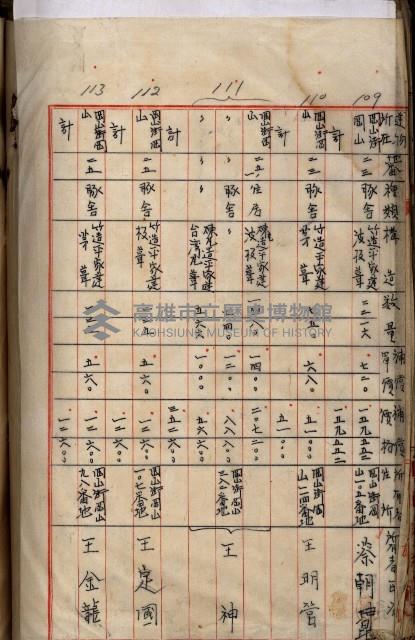 十六號、十七號、十八號用地買收藏品圖，第171張