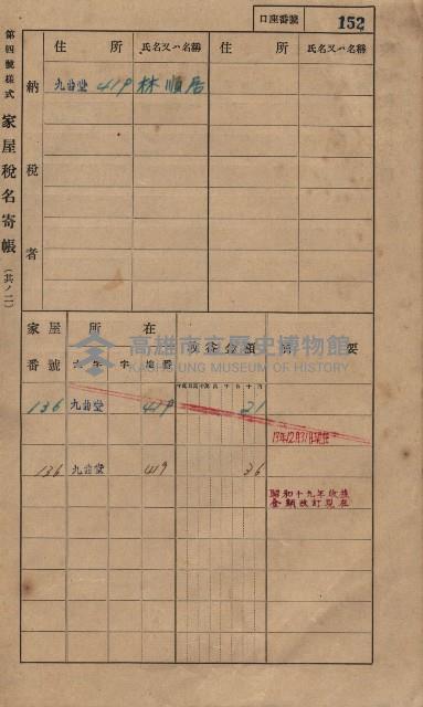 高雄州鳳山郡大樹庄九曲堂家屋稅名寄帳
（二冊之內第一號）藏品圖，第171張