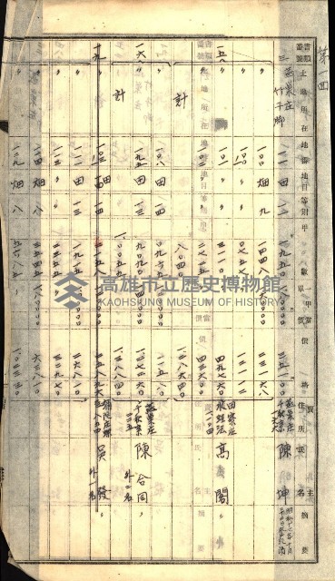 阿公店溪治水工事所地買收綴藏品圖，第172張