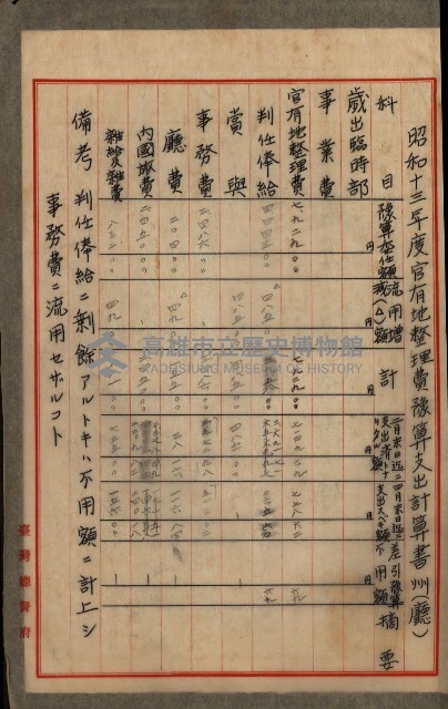 官有地整理費豫算關係書類
（地理系）藏品圖，第172張