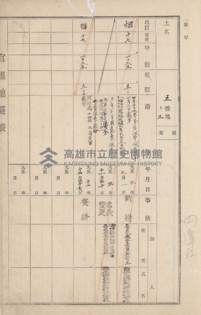 旗山街官租地臺帳（二冊之內第一號）藏品圖，第171張