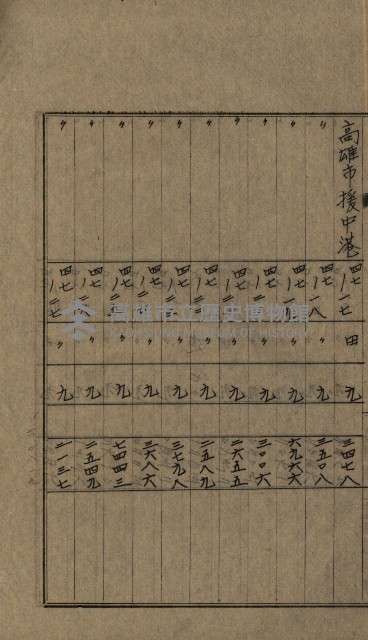 高雄州土地利用協會書類綴
（海軍用地使用許可關係）藏品圖，第172張