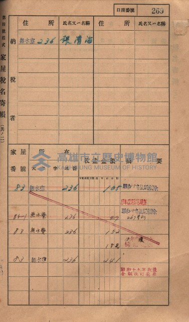 高雄州鳳山郡大樹庄無水寮家屋稅名寄帳
（二冊之內第二號）藏品圖，第71張
