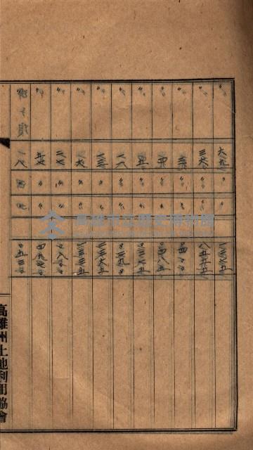 土地利用協會貸付綴
（高雄市小港庄關係）藏品圖，第70張