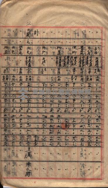 高臨營第一號ノ內三第（1）號（レ）借地
（九鬮、岡山營）藏品圖，第71張