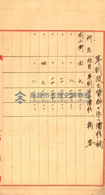 專用道路倉庫買收綴藏品圖，第71張