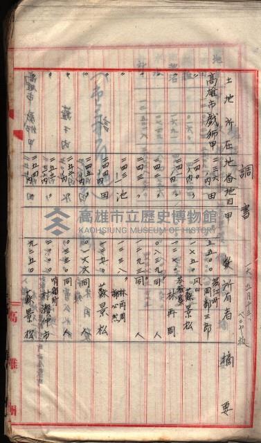  參考綴（土地區劃整理事業調）藏品圖，第71張