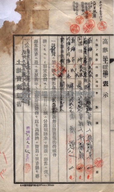 州買收地調書－登記濟証綴
（左營、埤子頭、前峰尾、內惟）藏品圖，第71張