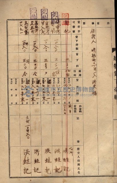 州所屬建物貸下臺帳（高雄市）藏品圖，第71張