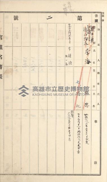 燕巢庄官租名寄帳（十六冊之內第三號）藏品圖，第71張