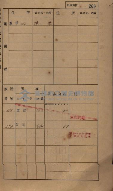 高雄州鳳山郡林園庄潭頭家屋稅名寄帳
（二冊之內第二號）藏品圖，第71張