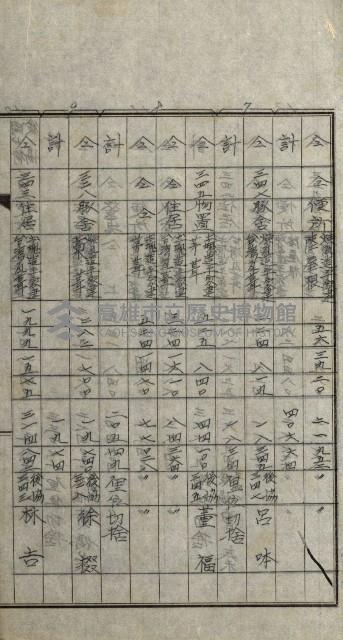 修理工廠擴張（岡山）藏品圖，第71張