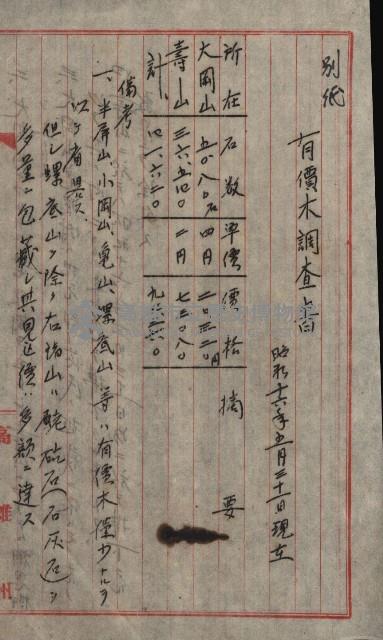 海軍管理換（壽山）藏品圖，第73張