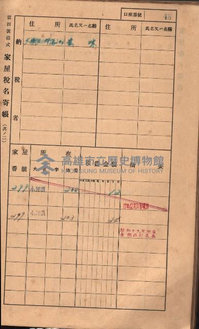 高雄州鳳山郡大樹庄小坪頂家屋稅名寄帳
（三冊之內第一號）藏品圖，第71張