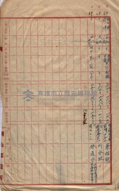 土地使用、土壤採取－十七號用地關係藏品圖，第71張