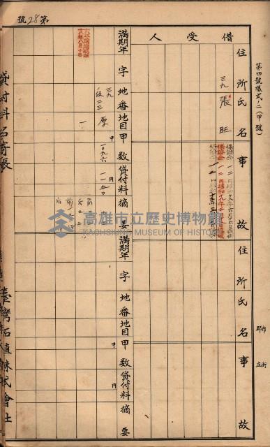 臺灣拓殖株式會社彌陀貸付料名寄帳藏品圖，第70張