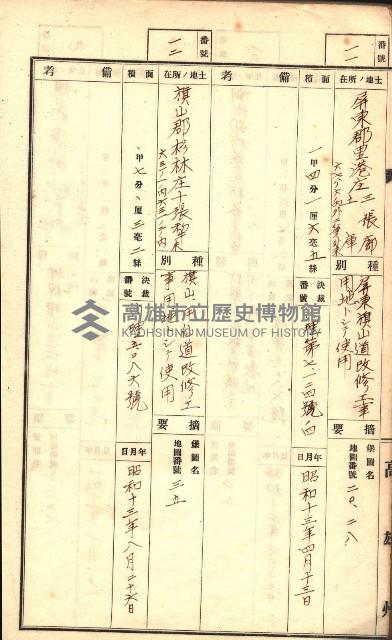 官有特種林野臺帳（高雄州）藏品圖，第71張