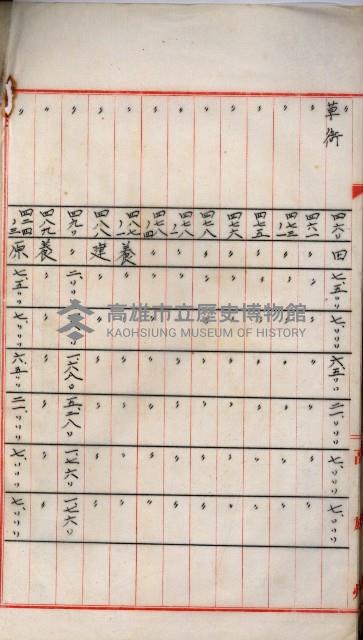 海軍用地高雄州公共用地交換件
（左營、草衙）藏品圖，第71張
