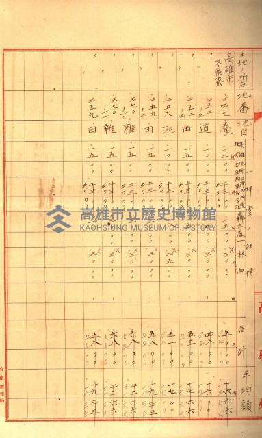 陸軍用地關係綴（評價關係）藏品圖，第73張