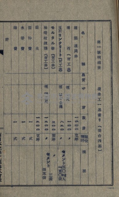 國有財產準貸付及土木工事施行願ニ關スル件
（南日本化學工業株式會社）藏品圖，第72張