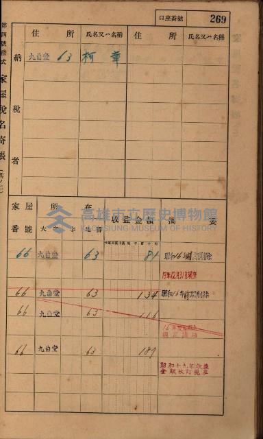 高雄州鳳山郡大樹庄九曲堂家屋稅名寄帳
（二冊之內第二號）藏品圖，第71張