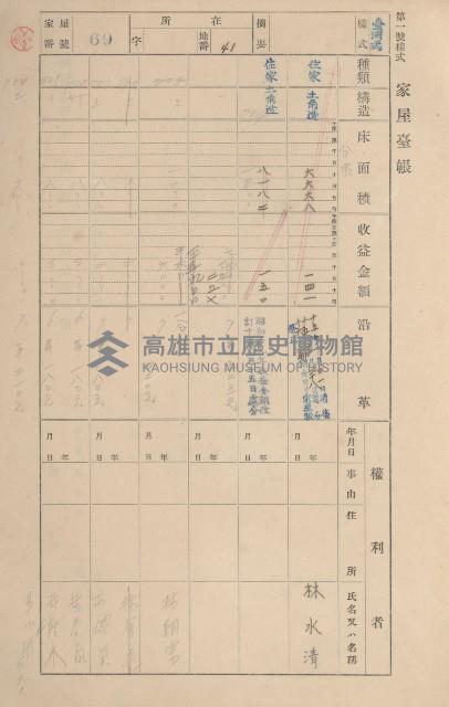 鳳山郡鳥松庄田草埔家屋臺帳
（二冊之內第一號）藏品圖，第71張
