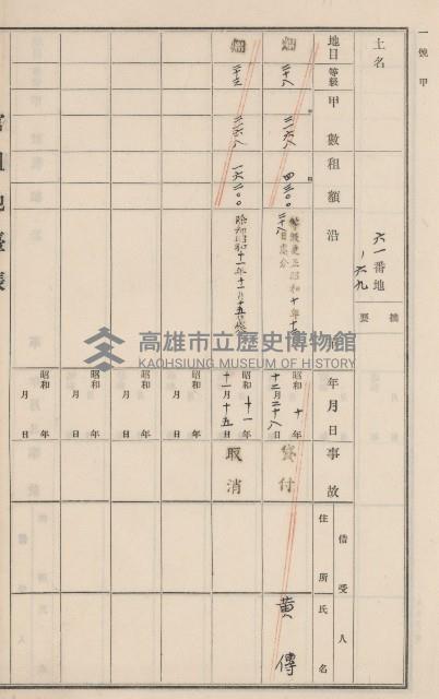 旗山街官租地臺帳（二冊之內第二號）藏品圖，第71張