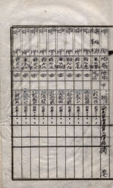 海軍關係賣拂綴藏品圖，第71張