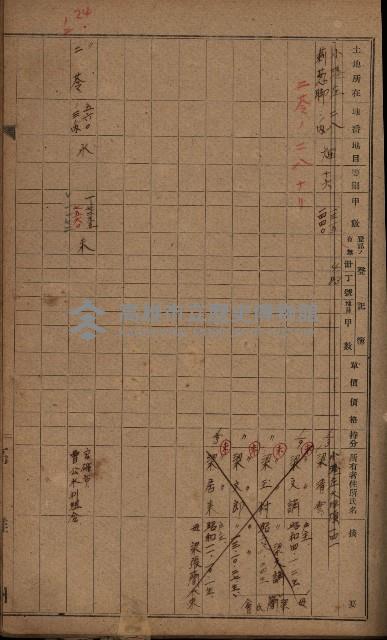 第七類軍事用地關係清冊（地政科）藏品圖，第73張