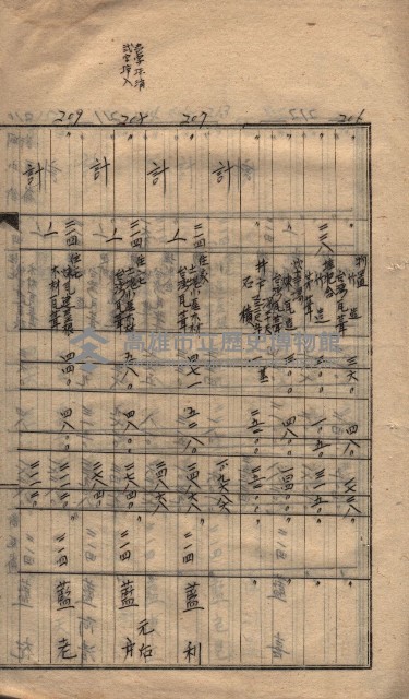 馬臨營第七二號ノ內第一三○號藏品圖，第71張