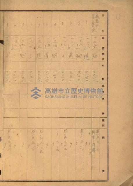 台灣製糖貸下地藏品圖，第71張