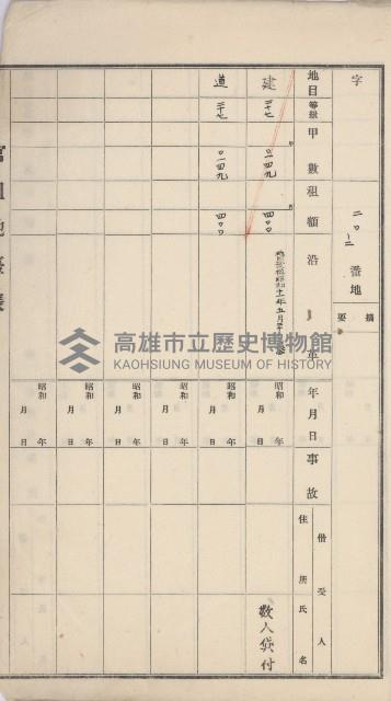 岡山街官租地臺帳（第六號）藏品圖，第71張