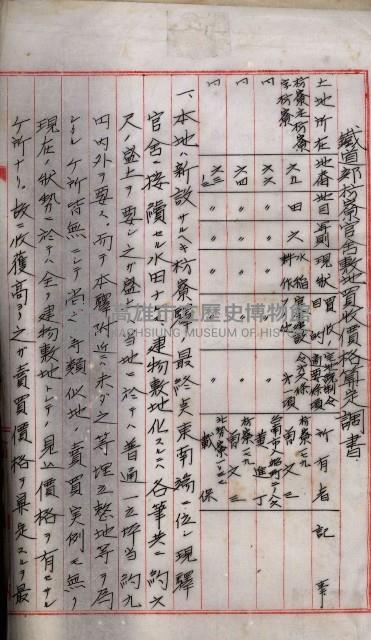 鐵道部買收用地（三塊厝、枋寮、佳冬）
（鐵道部十八之十一）藏品圖，第71張