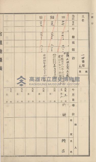 杉林庄官租地臺帳（二冊之內第一號）藏品圖，第71張