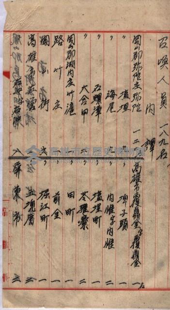 馬臨營第一○四號ノ內一號藏品圖，第71張