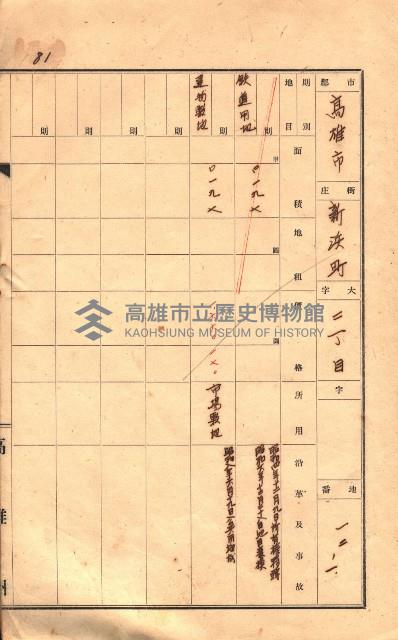 州有土地臺帳（高雄市三ノ三）藏品圖，第71張