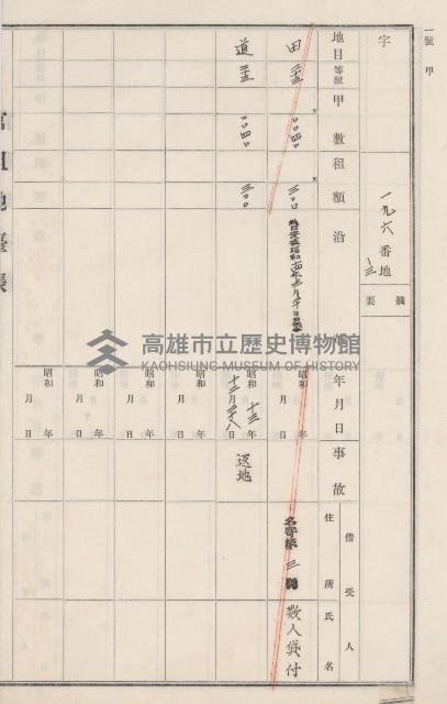 燕巢庄官租地臺帳（十六冊之內第三號）藏品圖，第71張